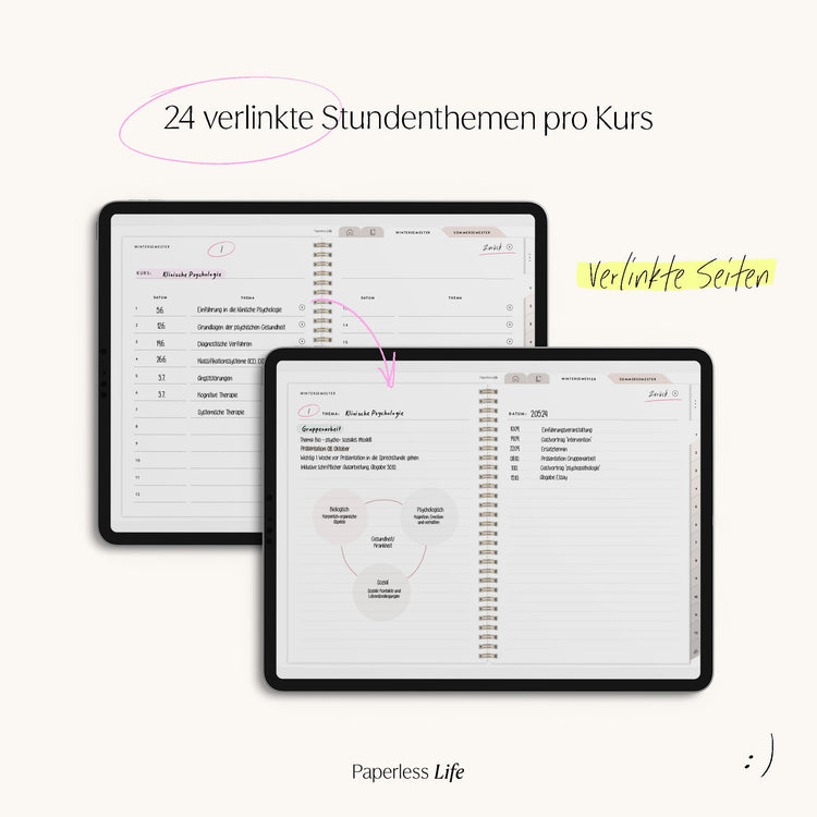 Digital transcript booklet for studies
