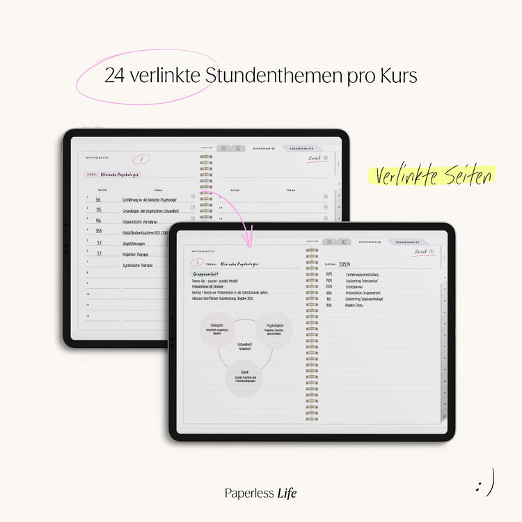 Digital transcript booklet for studies