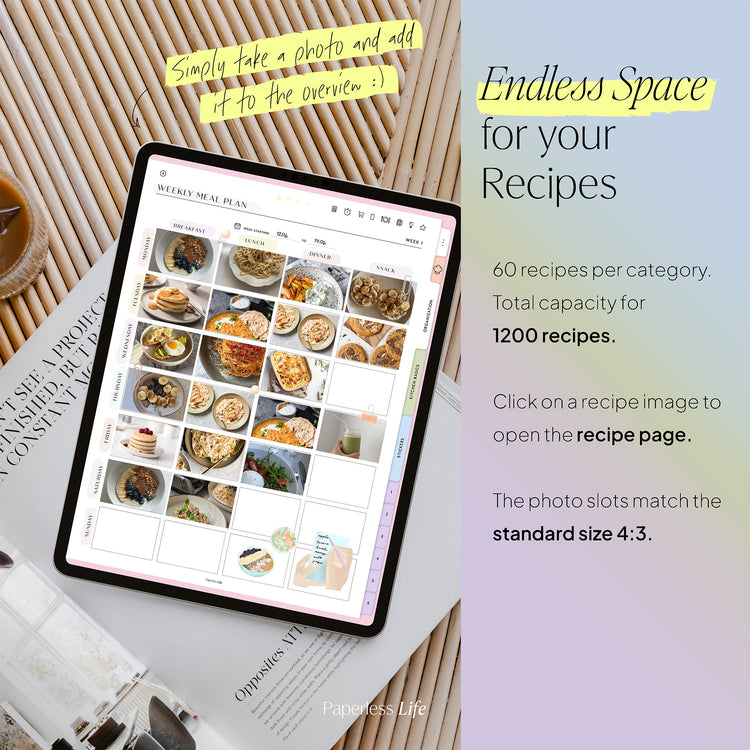 Digital Recipe Book