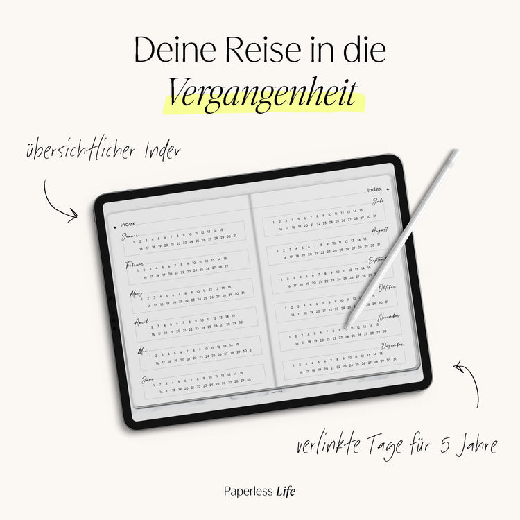 Fivory – Das 5-Jahres-Tagebuch