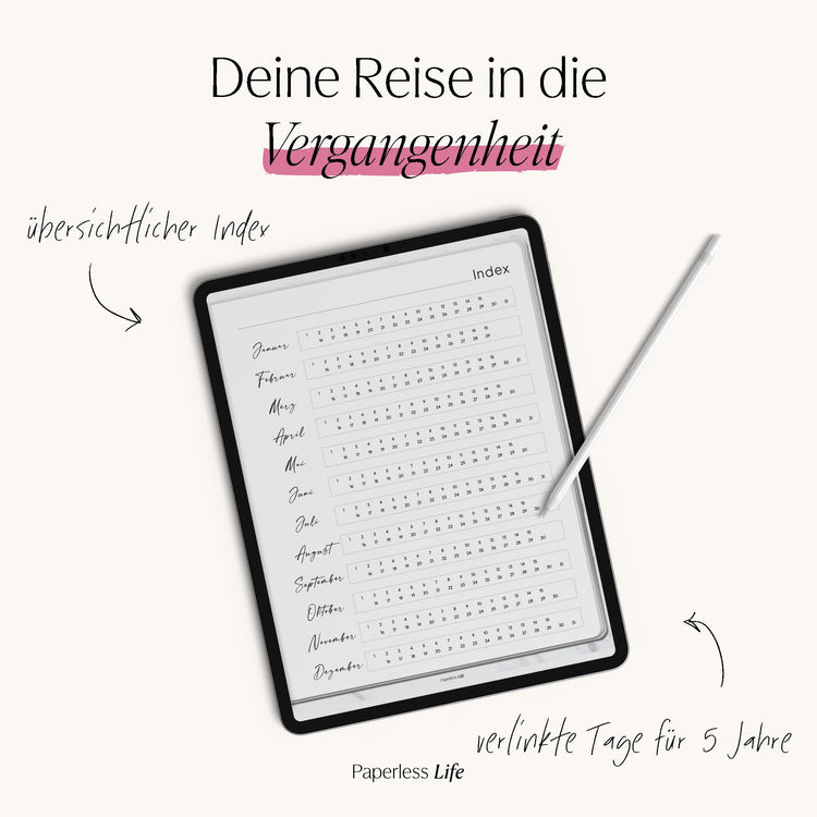 Fivory – Das 5-Jahres-Tagebuch