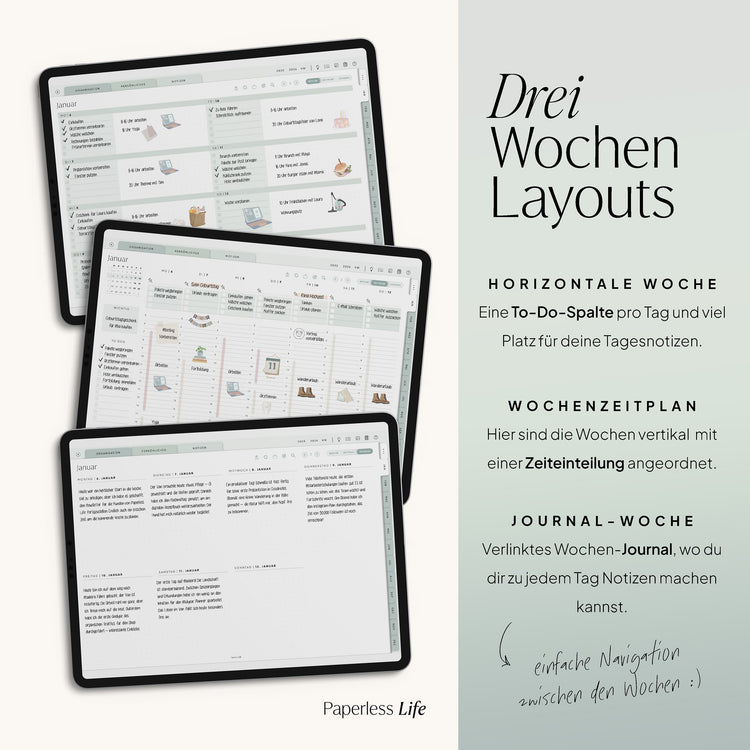 Digitaler Planer 2025 | Der Gamechanger (Testversion für das restliche Jahr)