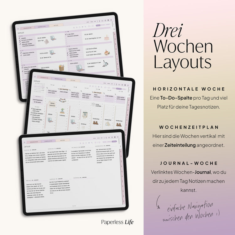 Digitaler Planer 2025 | Der Gamechanger (Testversion für das restliche Jahr)
