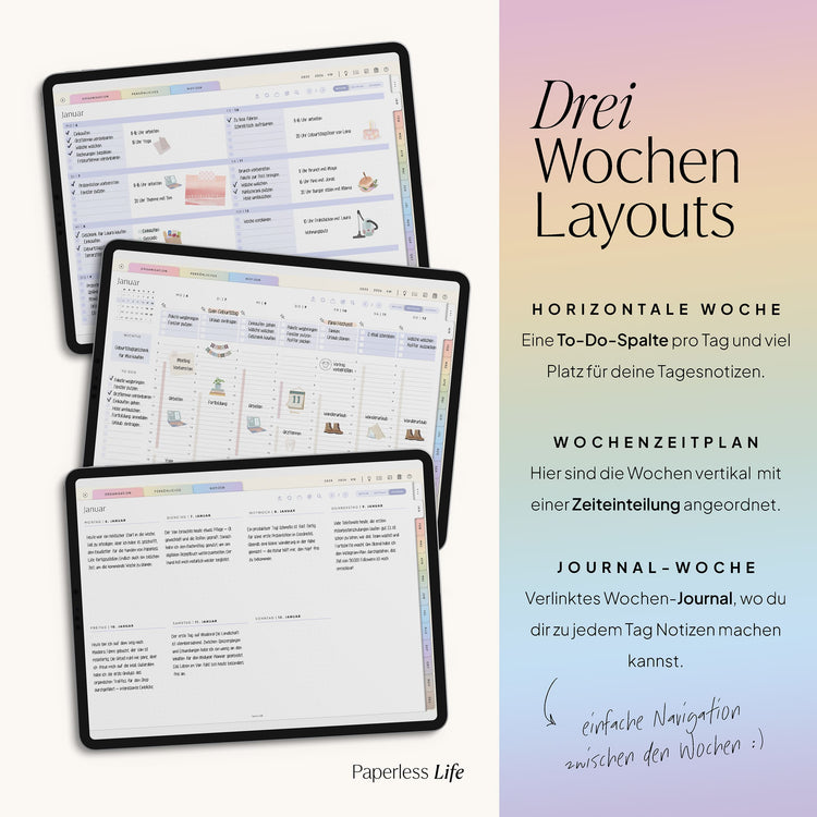 Digitaler Planer 2025 | Der Gamechanger (Testversion für das restliche Jahr)