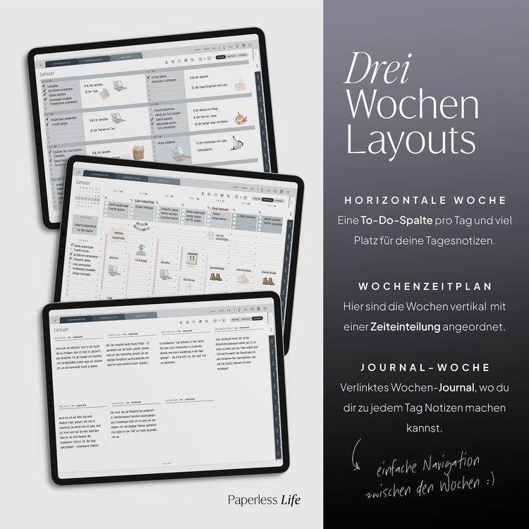 Digitaler Planer 2025 | Der Gamechanger (Testversion für das restliche Jahr)