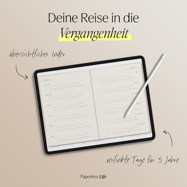 Fivory – Das 5-Jahres-Tagebuch