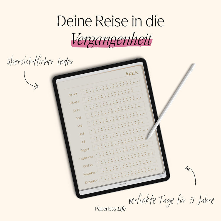 Fivory – Das 5-Jahres-Tagebuch