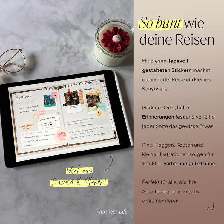 Sticker Reisen | Aus dem Reisetagebuch "Reiselog"