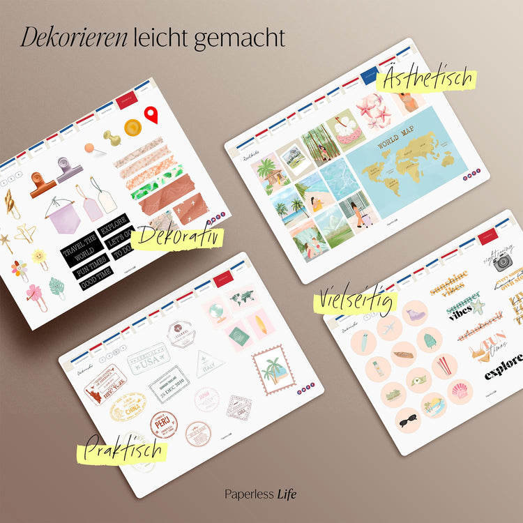 Sticker Reisen | Aus dem Reisetagebuch "Reiselog"