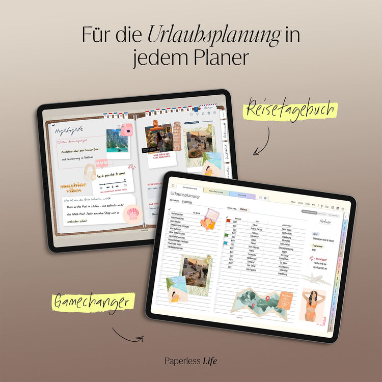 Sticker Reisen | Aus dem Reisetagebuch "Reiselog"