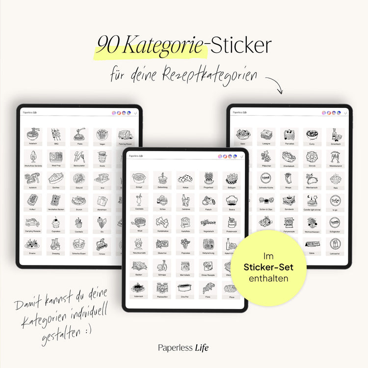 Digital Stickers | From the current recipe book