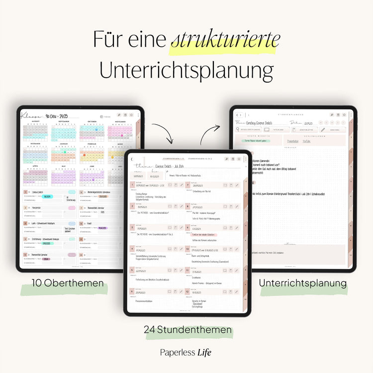 Digital lesson planner - for GoodNotes & Co.