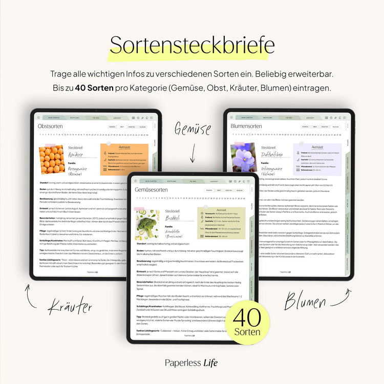 Digitaler Gartenplaner