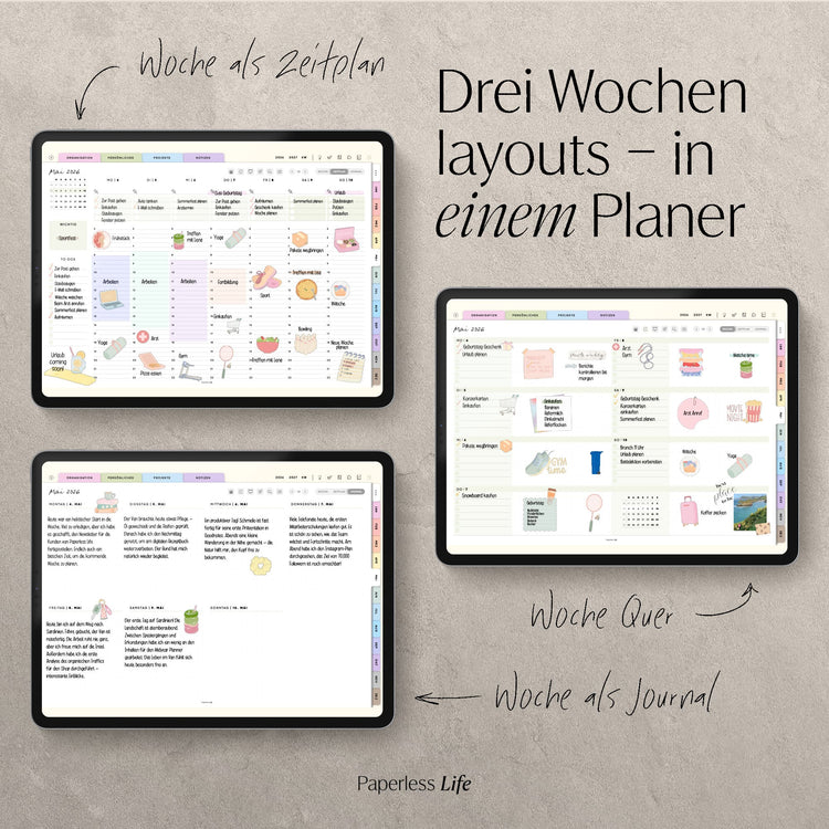 Digital Planner 2025 | The game changer