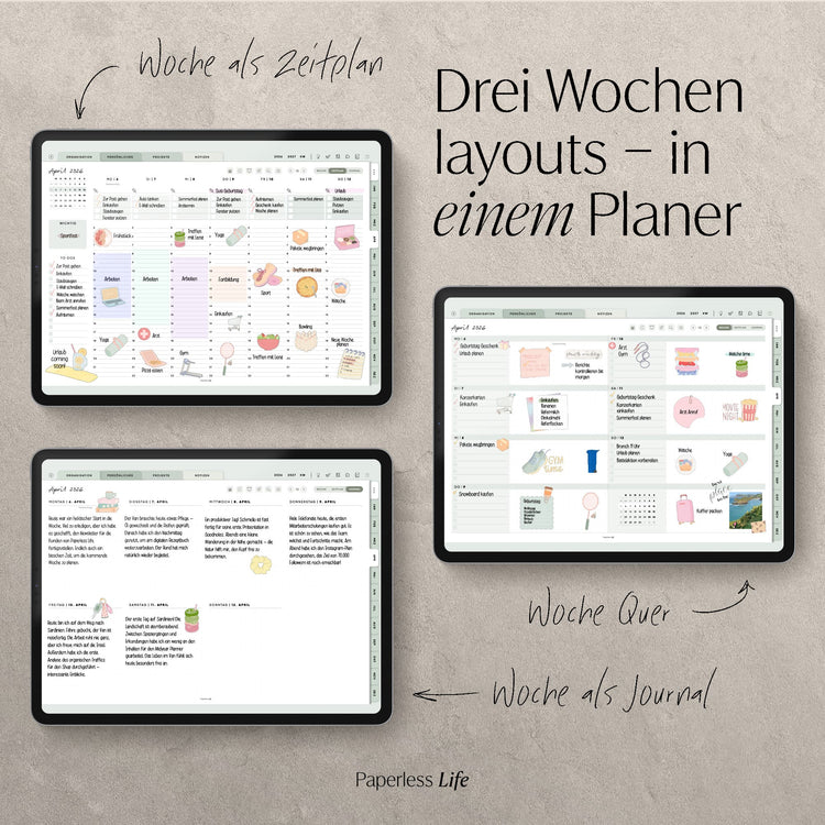 Digital Planner 2025 | The game changer