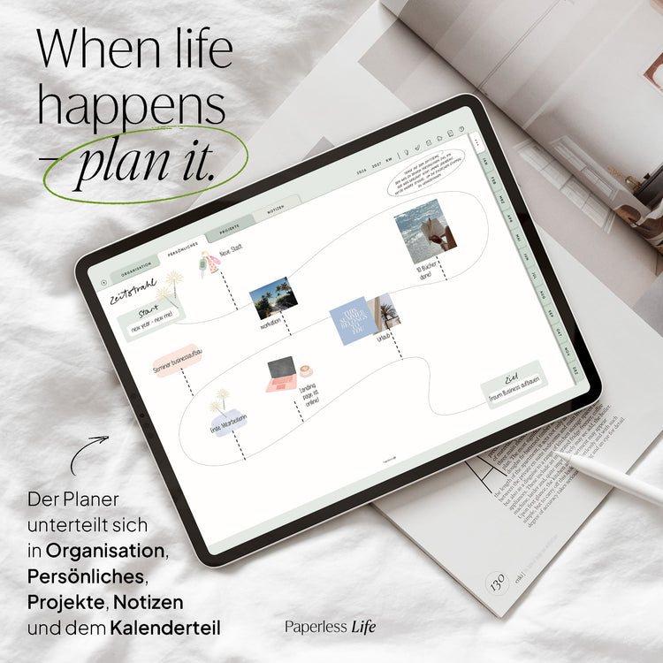 Digital Planner 2025 | The game changer