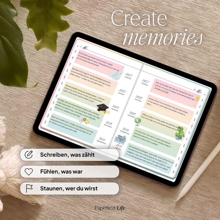 Fivory – Das 5-Jahres-Tagebuch | 2027-2031