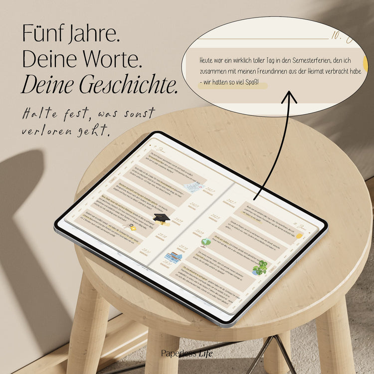 Fivory – Das 5-Jahres-Tagebuch | 2027-2031