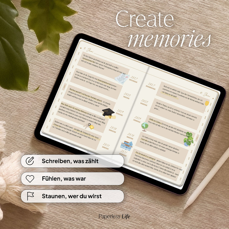 Fivory – Das 5-Jahres-Tagebuch | 2027-2031