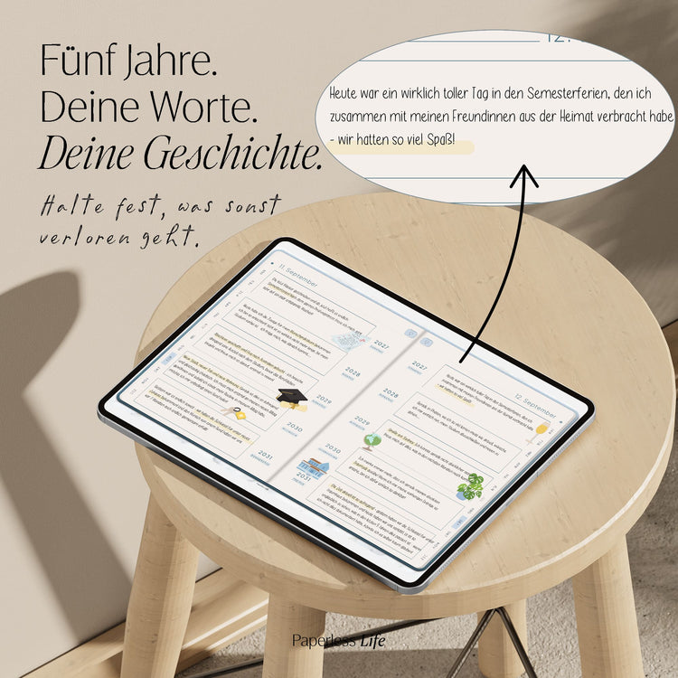 Fivory – Das 5-Jahres-Tagebuch | 2027-2031