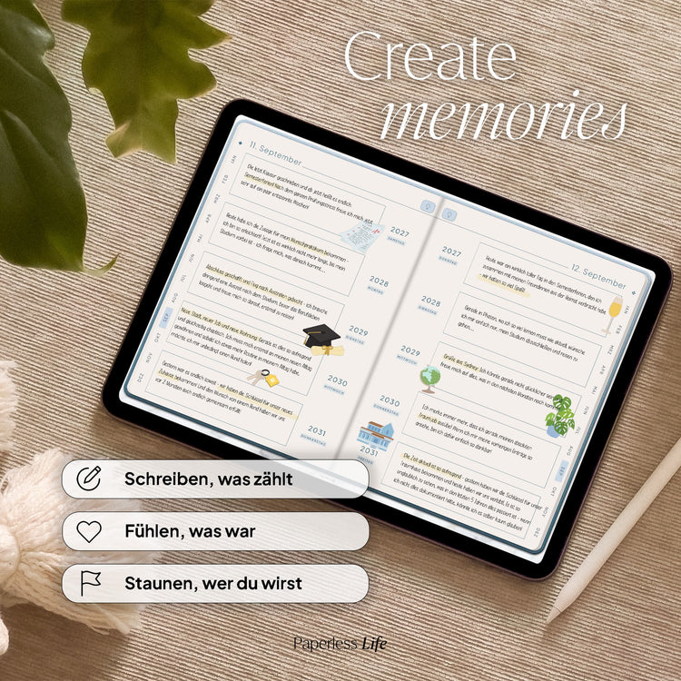 Fivory – Das 5-Jahres-Tagebuch | 2027-2031