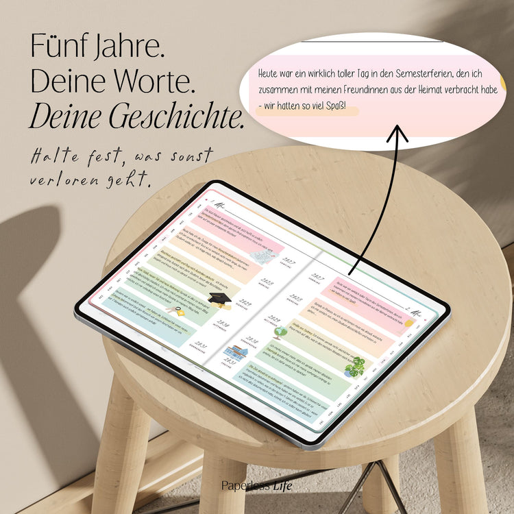 Fivory – Das 5-Jahres-Tagebuch | 2027-2031