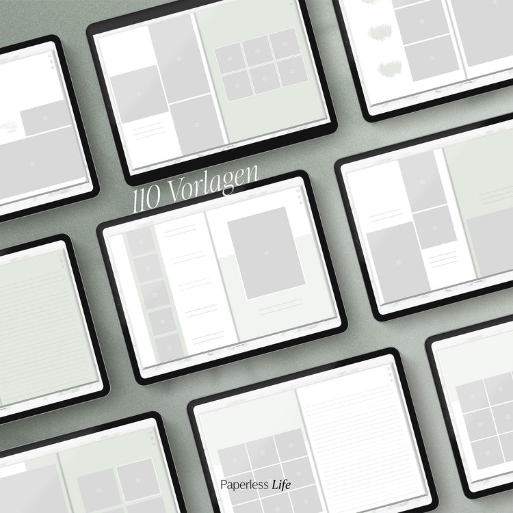 Digitales Fotoalbum | Reisen