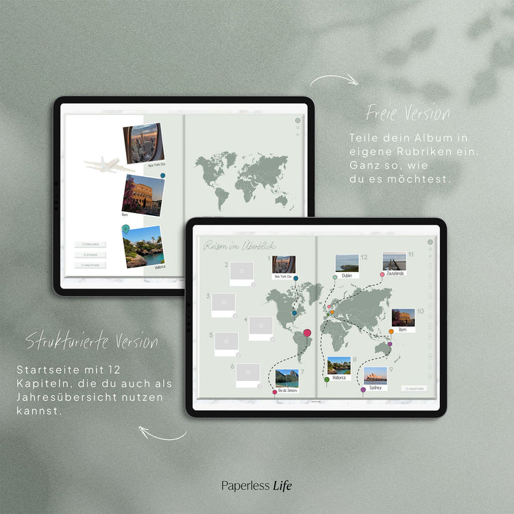 Digitales Fotoalbum | Reisen