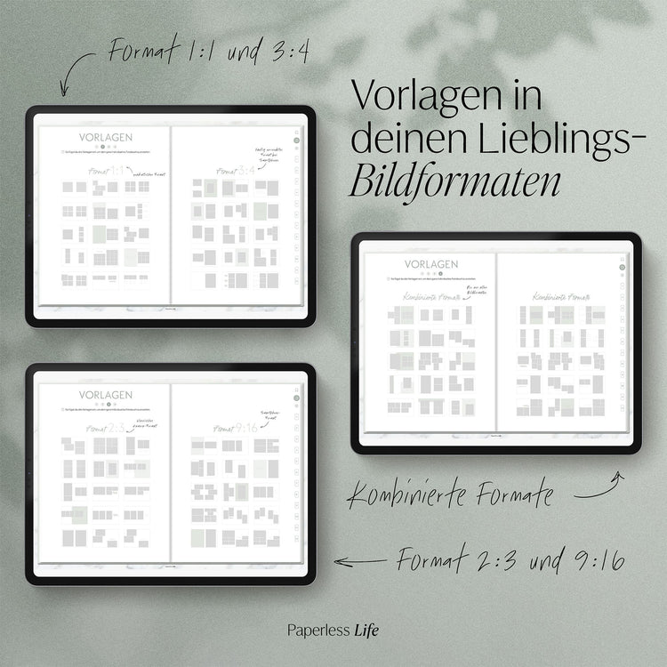 Digitales Fotoalbum | Reisen