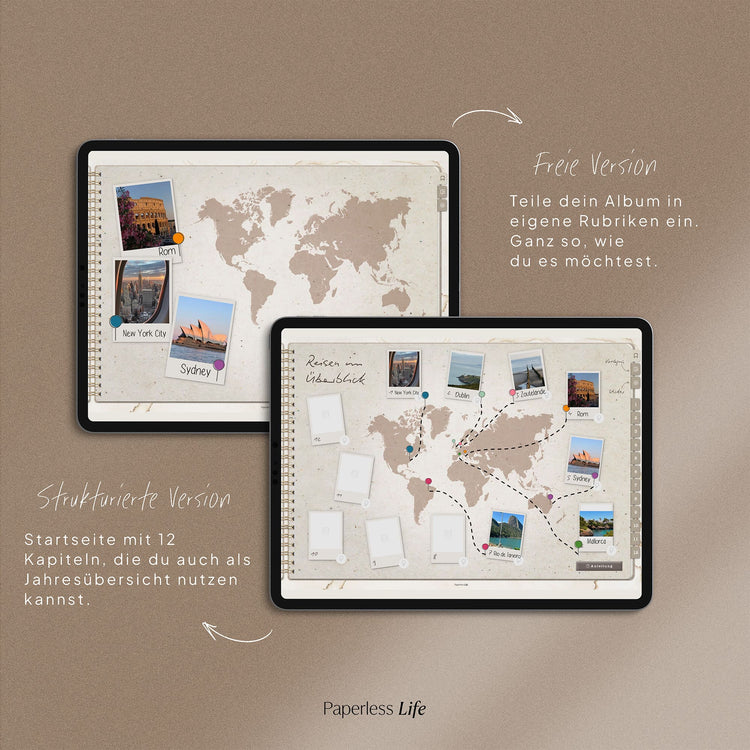 Digitales Fotoalbum | Reisen - Vintage Edition