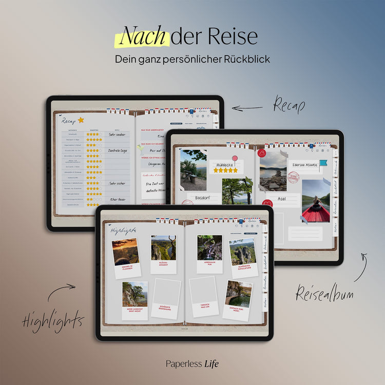 Reiselog | Das Reisetagebuch für Deutschland