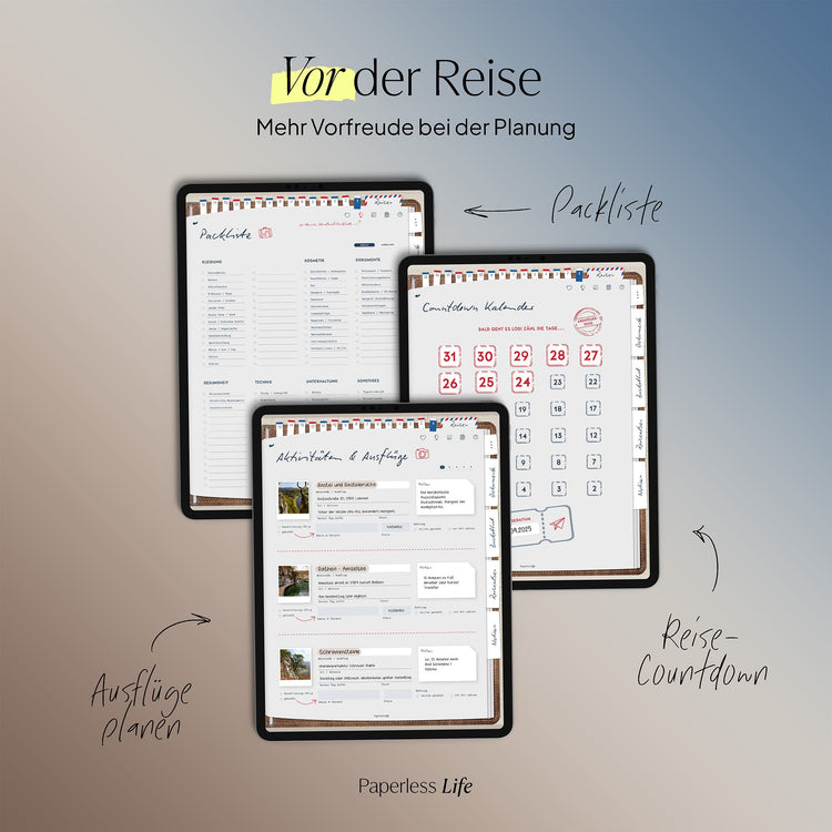 Reiselog | Das Reisetagebuch für Deutschland