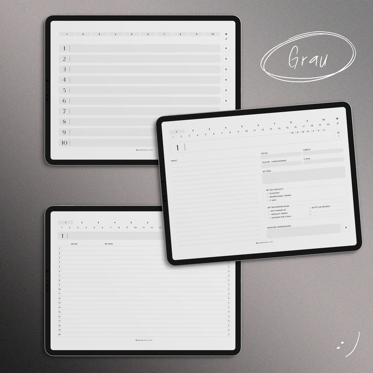 Digital meeting note planner