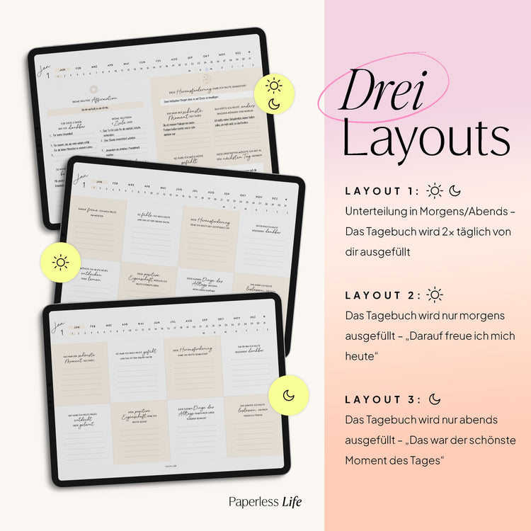 Mindfully – Achtsamkeitstagebuch