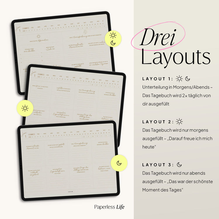 Mindfully – Achtsamkeitstagebuch