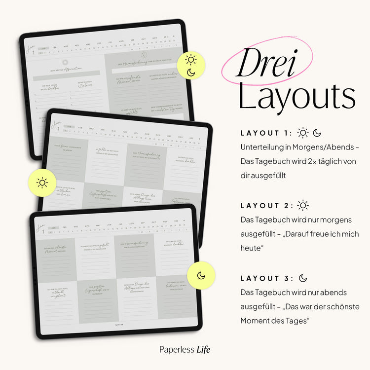 Mindfully – Achtsamkeitstagebuch