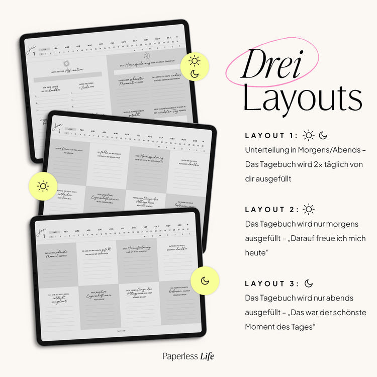 Mindfully – Achtsamkeitstagebuch