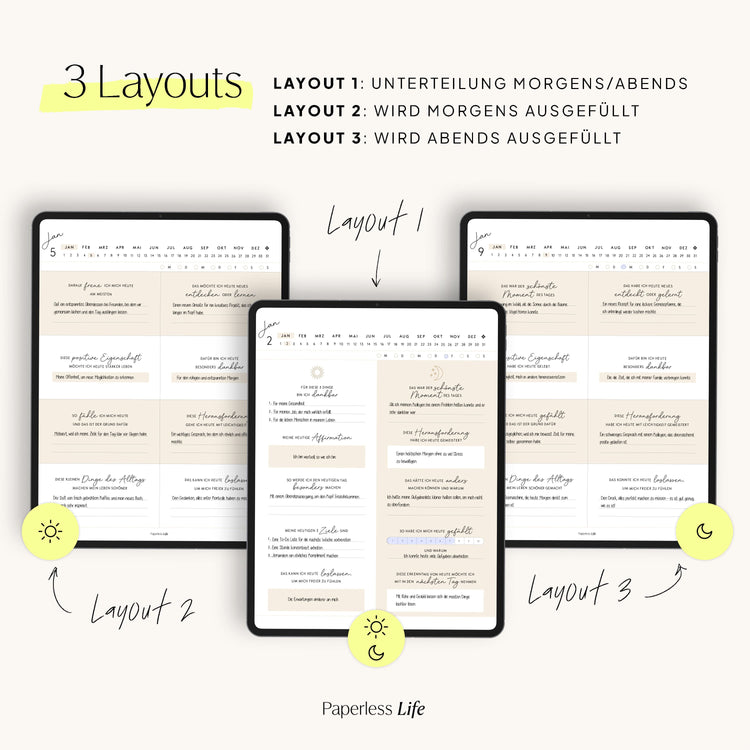 Mindfully – Achtsamkeitstagebuch