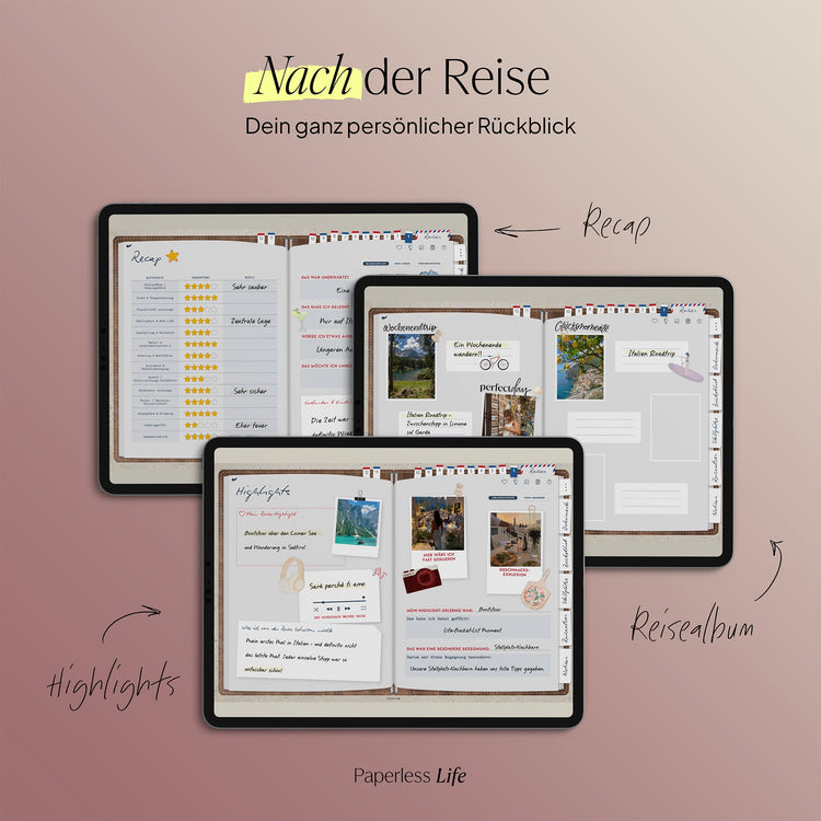 Camplog | Das digitale Campingtagebuch