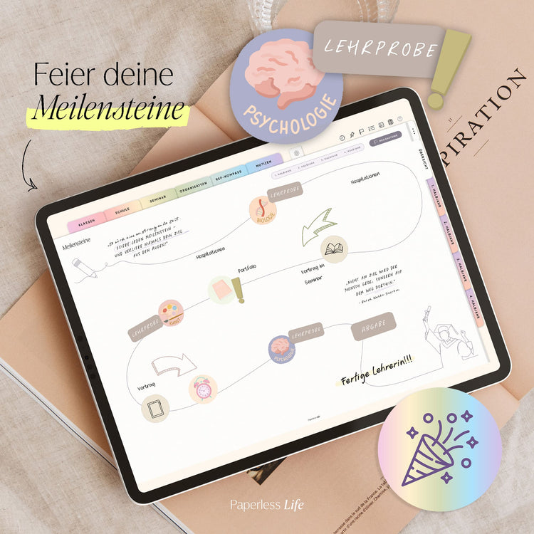 1100+ Digitale Sticker "Refi-Alltag" | Aus dem aktuellen Refi-Planer