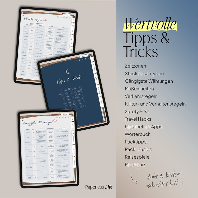 Travellog | The digital travel diary