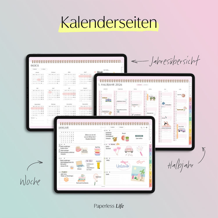 Digital Weekly Planner 2025