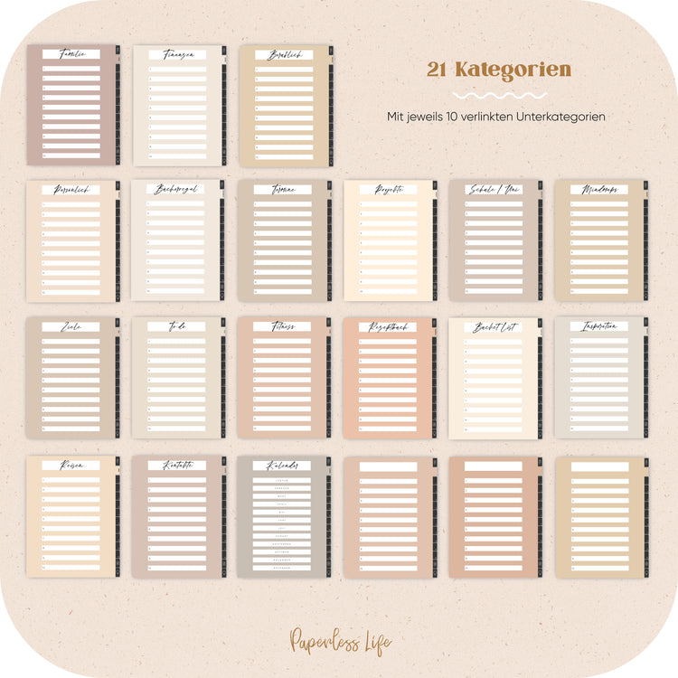 Digitaler Lebensplaner