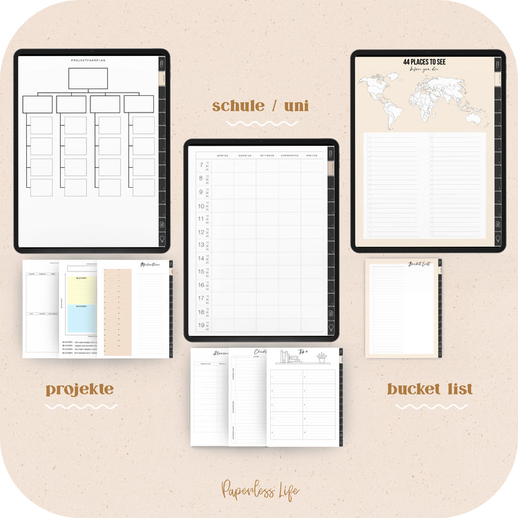 Digitaler Lebensplaner