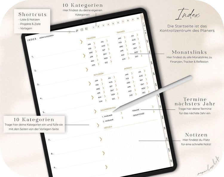 Undatierter Digitaler Planer | Hochkant | für Goodnotes u.v.m.