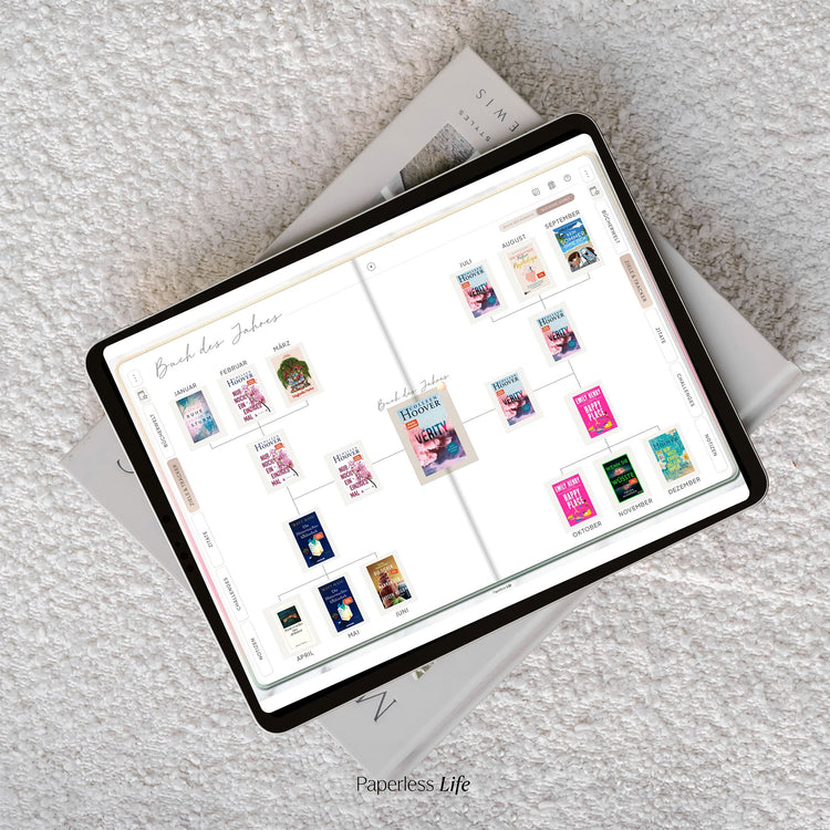 Digitales Reading Journal