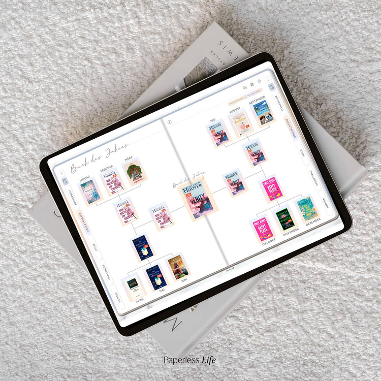 Digitales Reading Journal