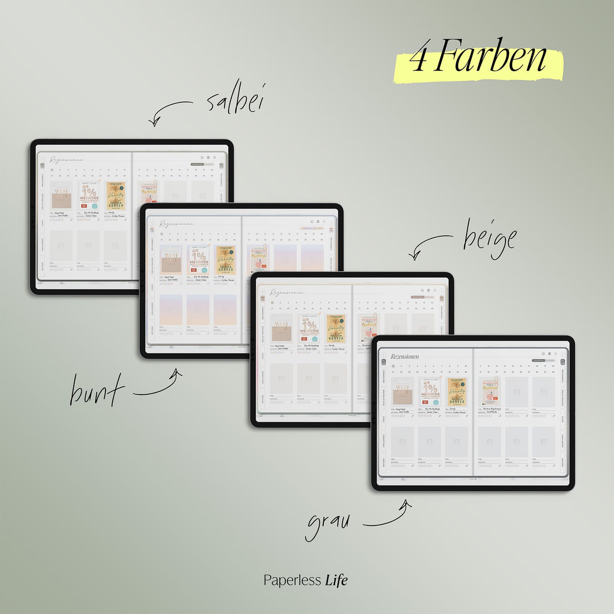 Digitales Reading Journal