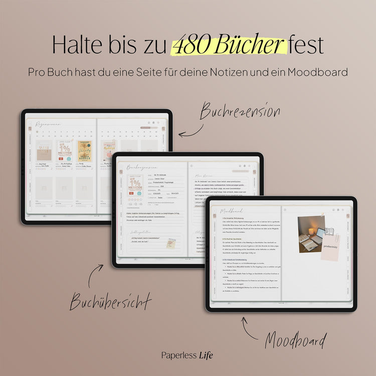 Digitales Reading Journal