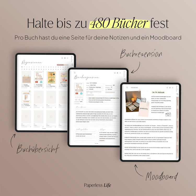 Digitales Reading Journal